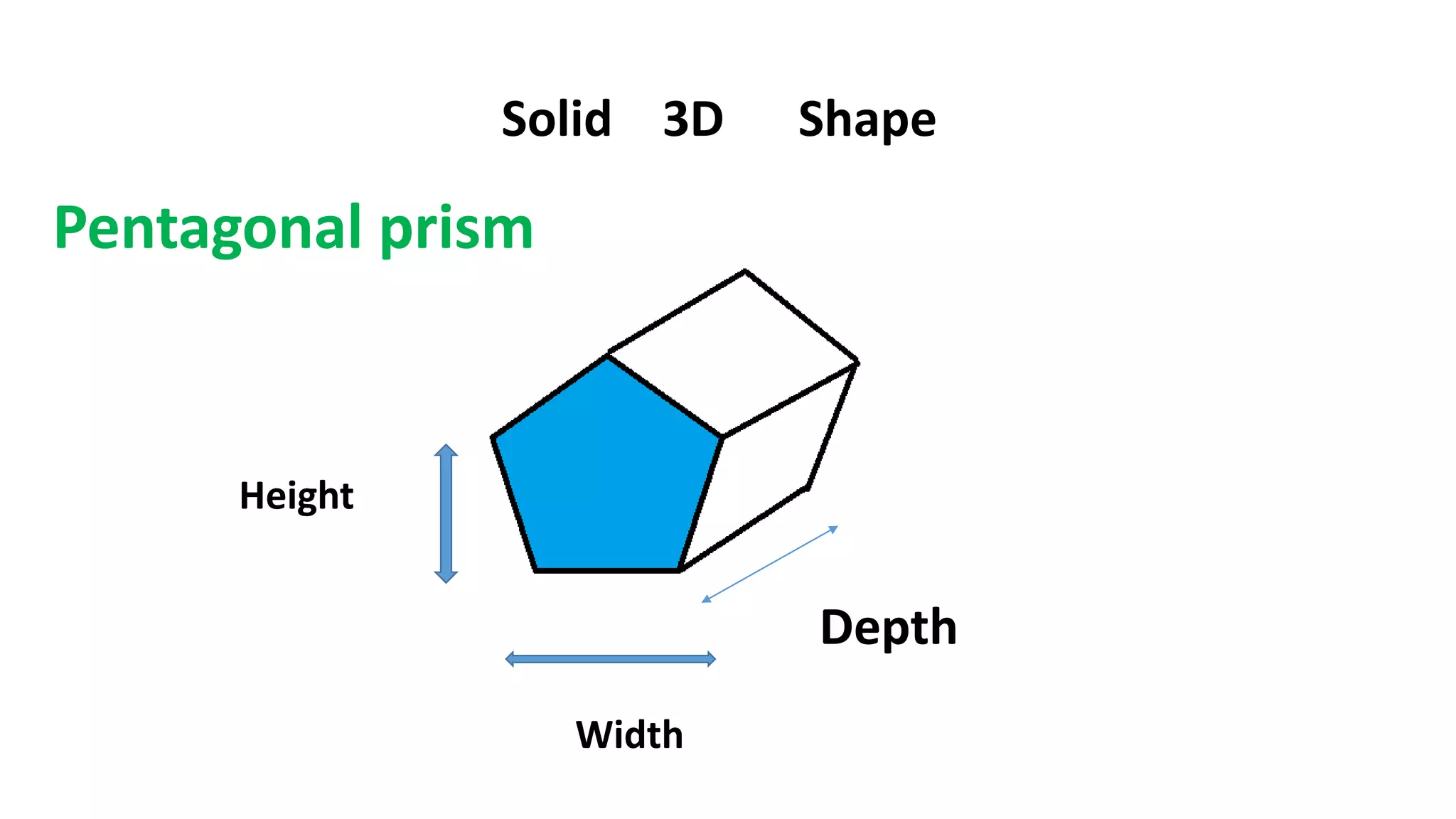 Height
Solid 3D Shape
Width
Depth
Pentagonal prism