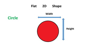 2d & 3d shapes sing along pp | PPTX