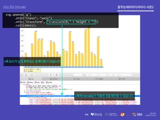 꿈꾸는데이터디자이너 시즌2d3.js 척도 (d3.scale)
x축요소가‘g’로묶여있는걸확인할수있습니다
x축에translate가적용된것을확인할수있습니다.
svg.append("g")
.attr("class", "axis")
.attr("transform", "translate(0," + height + ")")
.call(xAxis);
 
