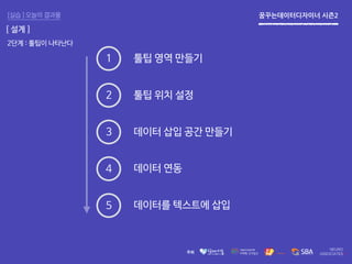 꿈꾸는데이터디자이너 시즌2[실습 ] 오늘의 결과물
[ 설계 ]
2단계 : 툴팁이 나타난다
1
2
3
4
5
툴팁 영역 만들기
툴팁 위치 설정
데이터 삽입 공간 만들기
데이터 연동
데이터를 텍스트에 삽입
 