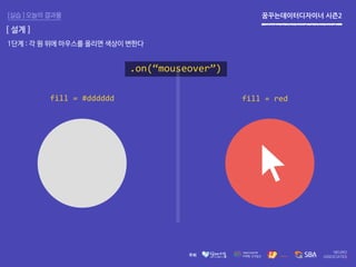 꿈꾸는데이터디자이너 시즌2[실습 ] 오늘의 결과물
[ 설계 ]
1단계 : 각 원 위에 마우스를 올리면 색상이 변한다
.on(“mouseover”)
fill = #dddddd fill = red
 