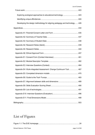 List of Contents
Richard Osborne / PhD Thesis page 14 of 525
Future work ...........................................................................................................423
Exploring ecological approaches to educational technology ..............................423
Identifying unique affordances ...........................................................................424
Developing the design methodology for aligning pedagogy and technology.......426
Appendices...............................................................................................................434
Appendix A1: Parental Consent Letter and Form ..................................................435
Appendix A2: Summary of Teacher Data ..............................................................437
Appendix A3: Summary of Student Data ...............................................................438
Appendix A4: Research Notes (blank)...................................................................439
Appendix A5: Research Notes ..............................................................................440
Appendix A6: Ethical Approval Form .....................................................................457
Appendix E1: Consent Form (Context Interviews) .................................................461
Appendix E2: Module Descriptor Template ...........................................................462
Appendix E3: Interview Questions (Context) .........................................................464
Appendix E4: Work-integrated Assessment: Change Continuum Tool ..................467
Appendix E5: Completed dimension models .........................................................470
Appendix E6: Guide to the Tech Trumps...............................................................483
Appendix E7: Alignment between skills and dimensions .......................................489
Appendix E8: Skills Evaluation Scoring Sheet.......................................................490
Appendix E9: List of technologies..........................................................................491
Appendix E10: Interview Questions (Evaluation) ...................................................496
Appendix E11: Final Dimensions Model ................................................................499
Bibliography..............................................................................................................503
List of Figures
Figure 1.1: The EVE homepage..................................................................................24
 