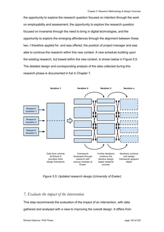 Chapter 5: Research Methodology & Design Overview
Richard Osborne / PhD Thesis page 140 of 525
the opportunity to explore the research question focused on intention through the work
on employability and assessment, the opportunity to explore the research question
focused on invariants through the need to bring in digital technologies, and the
opportunity to explore the emerging affordances through the alignment between these
two. I therefore applied for, and was offered, the position of project manager and was
able to continue the research within this new context. A new schedule building upon
the existing research, but based within the new context, is shown below in Figure 5.5.
The detailed design and corresponding analysis of the data collected during this
research phase is documented in full in Chapter 7.
Figure 5.5: Updated research design (University of Exeter)
7. Evaluate the impact of the intervention
This step recommends the evaluation of the impact of an intervention, with data
gathered and analysed with a view to improving the overall design. It differs from
 