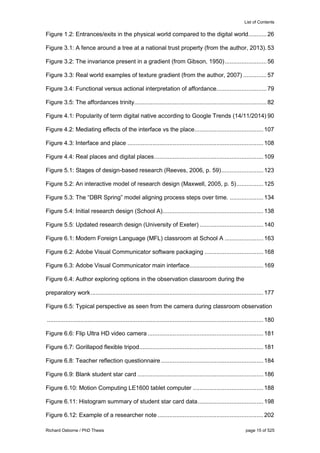 List of Contents
Richard Osborne / PhD Thesis page 15 of 525
Figure 1.2: Entrances/exits in the physical world compared to the digital world...........26
Figure 3.1: A fence around a tree at a national trust property (from the author, 2013).53
Figure 3.2: The invariance present in a gradient (from Gibson, 1950).........................56
Figure 3.3: Real world examples of texture gradient (from the author, 2007) ..............57
Figure 3.4: Functional versus actional interpretation of affordance..............................79
Figure 3.5: The affordances trinity...............................................................................82
Figure 4.1: Popularity of term digital native according to Google Trends (14/11/2014) 90
Figure 4.2: Mediating effects of the interface vs the place.........................................107
Figure 4.3: Interface and place .................................................................................108
Figure 4.4: Real places and digital places.................................................................109
Figure 5.1: Stages of design-based research (Reeves, 2006, p. 59).........................123
Figure 5.2: An interactive model of research design (Maxwell, 2005, p. 5)................125
Figure 5.3: The “DBR Spring” model aligning process steps over time. ....................134
Figure 5.4: Initial research design (School A)............................................................138
Figure 5.5: Updated research design (University of Exeter) ......................................140
Figure 6.1: Modern Foreign Language (MFL) classroom at School A .......................163
Figure 6.2: Adobe Visual Communicator software packaging ...................................168
Figure 6.3: Adobe Visual Communicator main interface............................................169
Figure 6.4: Author exploring options in the observation classroom during the
preparatory work.......................................................................................................177
Figure 6.5: Typical perspective as seen from the camera during classroom observation
.................................................................................................................................180
Figure 6.6: Flip Ultra HD video camera .....................................................................181
Figure 6.7: Gorillapod flexible tripod..........................................................................181
Figure 6.8: Teacher reflection questionnaire .............................................................184
Figure 6.9: Blank student star card ...........................................................................186
Figure 6.10: Motion Computing LE1600 tablet computer ..........................................188
Figure 6.11: Histogram summary of student star card data.......................................198
Figure 6.12: Example of a researcher note ...............................................................202
 