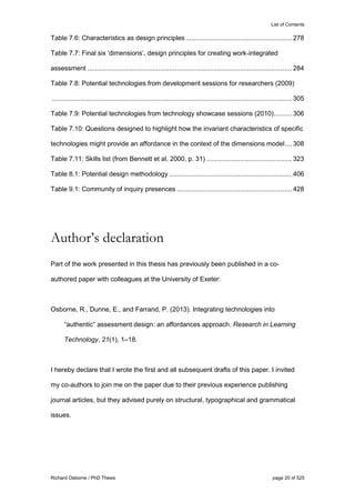 List of Contents
Richard Osborne / PhD Thesis page 20 of 525
Table 7.6: Characteristics as design principles .........................................................278
Table 7.7: Final six ‘dimensions’, design principles for creating work-integrated
assessment ..............................................................................................................284
Table 7.8: Potential technologies from development sessions for researchers (2009)
.................................................................................................................................305
Table 7.9: Potential technologies from technology showcase sessions (2010)..........306
Table 7.10: Questions designed to highlight how the invariant characteristics of specific
technologies might provide an affordance in the context of the dimensions model....308
Table 7.11: Skills list (from Bennett et al, 2000, p. 31) ..............................................323
Table 8.1: Potential design methodology ..................................................................406
Table 9.1: Community of inquiry presences ..............................................................428
Author’s declaration
Part of the work presented in this thesis has previously been published in a co-
authored paper with colleagues at the University of Exeter:
Osborne, R., Dunne, E., and Farrand, P. (2013). Integrating technologies into
“authentic” assessment design: an affordances approach. Research in Learning
Technology, 21(1), 1–18.
I hereby declare that I wrote the first and all subsequent drafts of this paper. I invited
my co-authors to join me on the paper due to their previous experience publishing
journal articles, but they advised purely on structural, typographical and grammatical
issues.
 