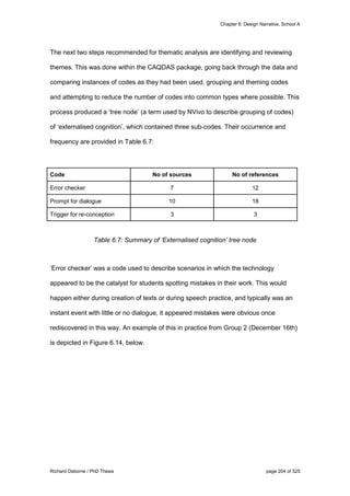 Chapter 6: Design Narrative, School A
Richard Osborne / PhD Thesis page 204 of 525
The next two steps recommended for thematic analysis are identifying and reviewing
themes. This was done within the CAQDAS package, going back through the data and
comparing instances of codes as they had been used, grouping and theming codes
and attempting to reduce the number of codes into common types where possible. This
process produced a ‘tree node’ (a term used by NVivo to describe grouping of codes)
of ‘externalised cognition’, which contained three sub-codes. Their occurrence and
frequency are provided in Table 6.7:
Code No of sources No of references
Error checker 7 12
Prompt for dialogue 10 18
Trigger for re-conception 3 3
Table 6.7: Summary of ‘Externalised cognition’ tree node
‘Error checker’ was a code used to describe scenarios in which the technology
appeared to be the catalyst for students spotting mistakes in their work. This would
happen either during creation of texts or during speech practice, and typically was an
instant event with little or no dialogue, it appeared mistakes were obvious once
rediscovered in this way. An example of this in practice from Group 2 (December 16th)
is depicted in Figure 6.14, below.
 