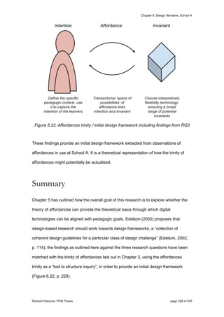 Chapter 6: Design Narrative, School A
Richard Osborne / PhD Thesis page 228 of 525
Figure 6.22: Affordances trinity / initial design framework including findings from RQ3
These findings provide an initial design framework extracted from observations of
affordances in use at School A. It is a theoretical representation of how the trinity of
affordances might potentially be actualised.
Summary
Chapter 5 has outlined how the overall goal of this research is to explore whether the
theory of affordances can provide the theoretical basis through which digital
technologies can be aligned with pedagogic goals. Edelson (2002) proposes that
design-based research should work towards design frameworks, a “collection of
coherent design guidelines for a particular class of design challenge” (Edelson, 2002,
p. 114); the findings as outlined here against the three research questions have been
matched with the trinity of affordances laid out in Chapter 3, using the affordances
trinity as a “tool to structure inquiry”, in order to provide an initial design framework
(Figure 6.22, p. 228).
 
