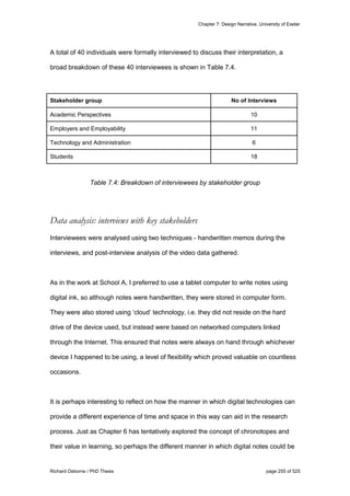 Chapter 7: Design Narrative, University of Exeter
Richard Osborne / PhD Thesis page 255 of 525
A total of 40 individuals were formally interviewed to discuss their interpretation, a
broad breakdown of these 40 interviewees is shown in Table 7.4.
Stakeholder group No of Interviews
Academic Perspectives 10
Employers and Employability 11
Technology and Administration 6
Students 18
Table 7.4: Breakdown of interviewees by stakeholder group
Data analysis: interviews with key stakeholders
Interviewees were analysed using two techniques - handwritten memos during the
interviews, and post-interview analysis of the video data gathered.
As in the work at School A, I preferred to use a tablet computer to write notes using
digital ink, so although notes were handwritten, they were stored in computer form.
They were also stored using ‘cloud’ technology, i.e. they did not reside on the hard
drive of the device used, but instead were based on networked computers linked
through the Internet. This ensured that notes were always on hand through whichever
device I happened to be using, a level of flexibility which proved valuable on countless
occasions.
It is perhaps interesting to reflect on how the manner in which digital technologies can
provide a different experience of time and space in this way can aid in the research
process. Just as Chapter 6 has tentatively explored the concept of chronotopes and
their value in learning, so perhaps the different manner in which digital notes could be
 