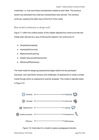 Chapter 7: Design Narrative, University of Exeter
Richard Osborne / PhD Thesis page 272 of 525
model take, i.e. how were these characteristics related to each other. The previous
section has described how initial key characteristics were derived. The narrative
continues, exploring the latter issue of the form of the model.
Base model: continuums as design tools
Figure 7.1 within the context section of this chapter depicted five continuums that had
initially been planned as a way of framing the research, the continuums of:
● Simplicity/Complexity
● Individual/Community
● Measurement/Learning
● Quality Assurance/Enhancement
● Efficiency/Effectiveness
The initial model for designing assessments began before the key participant
interviews, and used these ‘tensions and challenges’ of assessment to create a simple
model through which an assessment could be analysed. This model is depicted below
in Figure 7.8:
Figure 7.8: Initial idea for a model to capture pedagogical intention
 