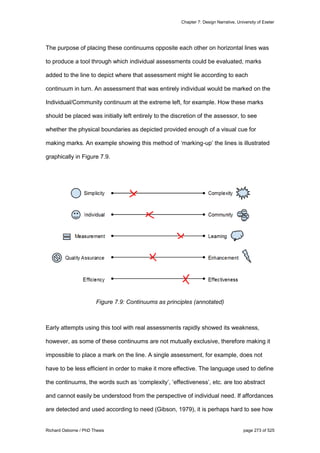 Chapter 7: Design Narrative, University of Exeter
Richard Osborne / PhD Thesis page 273 of 525
The purpose of placing these continuums opposite each other on horizontal lines was
to produce a tool through which individual assessments could be evaluated, marks
added to the line to depict where that assessment might lie according to each
continuum in turn. An assessment that was entirely individual would be marked on the
Individual/Community continuum at the extreme left, for example. How these marks
should be placed was initially left entirely to the discretion of the assessor, to see
whether the physical boundaries as depicted provided enough of a visual cue for
making marks. An example showing this method of ‘marking-up’ the lines is illustrated
graphically in Figure 7.9.
Figure 7.9: Continuums as principles (annotated)
Early attempts using this tool with real assessments rapidly showed its weakness,
however, as some of these continuums are not mutually exclusive, therefore making it
impossible to place a mark on the line. A single assessment, for example, does not
have to be less efficient in order to make it more effective. The language used to define
the continuums, the words such as ‘complexity’, ‘effectiveness’, etc. are too abstract
and cannot easily be understood from the perspective of individual need. If affordances
are detected and used according to need (Gibson, 1979), it is perhaps hard to see how
 