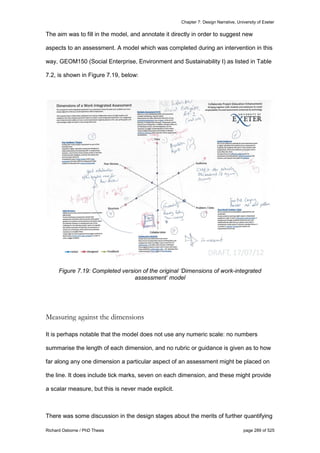 Chapter 7: Design Narrative, University of Exeter
Richard Osborne / PhD Thesis page 289 of 525
The aim was to fill in the model, and annotate it directly in order to suggest new
aspects to an assessment. A model which was completed during an intervention in this
way, GEOM150 (Social Enterprise, Environment and Sustainability I) as listed in Table
7.2, is shown in Figure 7.19, below:
Figure 7.19: Completed version of the original ‘Dimensions of work-integrated
assessment’ model
Measuring against the dimensions
It is perhaps notable that the model does not use any numeric scale: no numbers
summarise the length of each dimension, and no rubric or guidance is given as to how
far along any one dimension a particular aspect of an assessment might be placed on
the line. It does include tick marks, seven on each dimension, and these might provide
a scalar measure, but this is never made explicit.
There was some discussion in the design stages about the merits of further quantifying
 