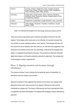 Chapter 7: Design Narrative, University of Exeter
Richard Osborne / PhD Thesis page 306 of 525
Creation YouTube, Ustream, Google Docs, Flickr, Camtasia, Audacity,
Picasa, Prezi, Cooliris, iTunesU, Audioboo, Zoho, Garageband,
Vimeo, Photoshop, GIMP, Office, Screenr
Information Google Alerts, Google Scholar, Zotero, CIteULike, Mendeley,
Quickmark, Excel, Limesurvey, Endnote, Google Analytics, NVivo,
SurveyMonkey, Delicious
Location Google Earth, Google Maps, Google Streetview, Layar, CampusM
Publication Twitter, Blogger, Wordpress, Tweetdeck, FeedDemon, Google
Reader, Tumblr
Table 7.9: Potential technologies from technology showcase sessions (2010)
These two previous approaches were combined and added to those from the star
diagram. Technologies which were seen as too inflexible, for example because they
only worked on certain operating systems, were rejected. Technologies that were not
free at point of use for students were also ruled out, as interviews had suggested it was
important to let students choose their own technology. Institutional technologies were
added, as suggested by participant interviews. This provided an initial pool of flexible
digital technologies, and therefore potential invariants for alignment. The complete list
of technologies is listed in Appendix E9.
Phase 3: Aligning intention and invariant through
affordances
The purpose of phase 3 was to identity the transactional ‘space of possibilities’ of
affordance that links intention and invariant.
Research at School A had suggested that intention and invariant, key aspects of the
affordance trinity would need somehow to be aligned if affordance itself could be
considered as a design tool. The theory of affordances has three characteristics that it
is suggested may allow technologies to be aligned with pedagogy using an affordances
approach:
 