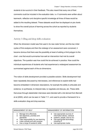 Chapter 7: Design Narrative, University of Exeter
Richard Osborne / PhD Thesis page 322 of 525
students to be succinct in their feedback. This also meant that every one of their
comments could be included in the evaluation data, i.e. if comments were written about
teamwork, reflection and discipline specific knowledge all three of these would be
added to the resulting dataset. These datasets would then be displayed on pie charts
to show the overall picture of learning across the cohort as reported by students
themselves.
Activity 3: Drag and drop skills evaluation
When the dimension model was first used in its new radar format, and the two initial
cycles of first analysis and then the redesign of an assessment were conceived, it
became obvious that there was the possibility at least of adding a third polygon to the
chart - one that would summarise how well an intervention had met its overall
objectives. The question was how could this be achieved in practice. How could the
individual experiences of students who had experienced a redesigned assessment be
summarised against each of the six dimensions.
The notion of skills development provided a possible solution. Skills development had
been repeatedly discussed by interviewees, and references to explicit skills had
become embedded in dimension descriptions, for example the ability to articulate and
evidence, to synthesise, to interpret data, to negotiate and discuss, etc. These skills
that arose through stakeholder interviews were blended with a list derived from Bennett
et al (2000), which can be seen in Table 7.11, and used to provide a framework for a
skills evaluation drag and drop exercise.
MANAGEMENT OF SELF MANAGEMENT OF INFORMATION
● Manage time effectively
● Set objectives, priorities and
standards
● Take responsibility for own learning
● Listen actively and with purpose
● Use a range of academic skills
● Use appropriate sources of
information (library, retrieval
● systems, people, and so on)
● Use appropriate technology,
including IT
● Use appropriate media
 