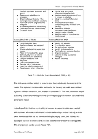 Chapter 7: Design Narrative, University of Exeter
Richard Osborne / PhD Thesis page 323 of 525
(analysis, synthesis, argument, and
so on)
● Develop and adapt learning
strategies
● Show Intellectual flexibility • Use
learning in new or different situations
● Plan/work towards long-term aims
and goals
● Purposefully reflect on own learning
● Clarify with criticism constructively
● Cope with stress
● Handle large amounts of
information/data effectively
● Use appropriate language and form
in a range of activities
● Interpret a variety of information
forms
● Present information/ideas
competently (orally, in written form,
visually)
● Respond to different
purposes/contexts/audiences
● Use information critically
● Use information in innovative and
creative ways
MANAGEMENT OF OTHERS MANAGEMENT OF TASK
● Carry out agreed tasks
● Respect the views and values of
others
● Work productively in a cooperative
context
● Adapt to the needs of the group
● Defend/justify views or actions
● Take initiative and lead others
● Delegate and stand back
● Negotiate
● Offer constructive criticism
● Take the role of chairperson
● Learn in a collaborative context
● Assist/support others in learning
● Identify key features
● Conceptualize issues
● Set and maintain priorities
● Identify strategic options
● Plan/implement a course of action
● Organize subtasks
● Use and develop appropriate
strategies
● Assess outcomes
Table 7.11: Skills list (from Bennett et al, 2000, p. 31)
The skills were modified slightly in order to align them with the six dimensions of the
model. The alignment between skills and model, i.e. the way each skill was matched
against a different dimension, can be seen in Appendix E7. This then provided a way of
evaluating skill development against the specified pedagogical intention captured in the
dimensions model.
Using PowerPoint, but in a non-traditional manner, a master template was created
which created a framework within which to rate skills using a simple Likert-type scale.
Skills themselves were set out on individual digital playing cards, and stacked in a
digital pile opposite a selection of 5 possible placeholders for each to be dragged to.
This arrangement can be seen in Figure 7.31.
 