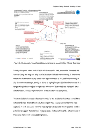 Chapter 7: Design Narrative, University of Exeter
Richard Osborne / PhD Thesis page 330 of 525
Figure 7.36: Annotated model used to summarise and share thinking (Social Sciences)
Some participants had a need to evaluate skills across time, and hence could see the
value of using the drag and drop skills evaluation exercise independently of other tools.
Others felt that the tech trump cards were a powerful tool to be used independently of
any assessment redesign, simply as a way of highlighting the potential affordances of a
range of digital technologies using the six dimensions by themselves. For some a full
set of analysis, design, implementation and evaluation was completed.
This last section discusses outcomes from four of the iterations which had some of the
richest and most detailed feedback, focusing on the pedagogical intention that was
captured in each case, and how that was aligned with digital technologies that had the
potential to support that intention. This provides a meta-analysis of the effectiveness of
the design framework when used in practice.
 