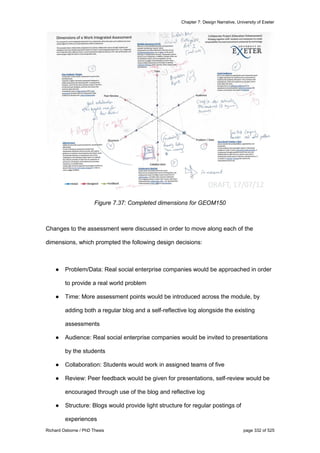 Chapter 7: Design Narrative, University of Exeter
Richard Osborne / PhD Thesis page 332 of 525
Figure 7.37: Completed dimensions for GEOM150
Changes to the assessment were discussed in order to move along each of the
dimensions, which prompted the following design decisions:
● Problem/Data: Real social enterprise companies would be approached in order
to provide a real world problem
● Time: More assessment points would be introduced across the module, by
adding both a regular blog and a self-reflective log alongside the existing
assessments
● Audience: Real social enterprise companies would be invited to presentations
by the students
● Collaboration: Students would work in assigned teams of five
● Review: Peer feedback would be given for presentations, self-review would be
encouraged through use of the blog and reflective log
● Structure: Blogs would provide light structure for regular postings of
experiences
 