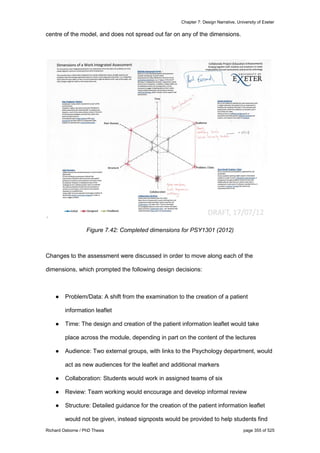 Chapter 7: Design Narrative, University of Exeter
Richard Osborne / PhD Thesis page 355 of 525
centre of the model, and does not spread out far on any of the dimensions.
Figure 7.42: Completed dimensions for PSY1301 (2012)
Changes to the assessment were discussed in order to move along each of the
dimensions, which prompted the following design decisions:
● Problem/Data: A shift from the examination to the creation of a patient
information leaflet
● Time: The design and creation of the patient information leaflet would take
place across the module, depending in part on the content of the lectures
● Audience: Two external groups, with links to the Psychology department, would
act as new audiences for the leaflet and additional markers
● Collaboration: Students would work in assigned teams of six
● Review: Team working would encourage and develop informal review
● Structure: Detailed guidance for the creation of the patient information leaflet
would not be given, instead signposts would be provided to help students find
 
