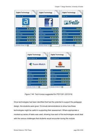 Chapter 7: Design Narrative, University of Exeter
Richard Osborne / PhD Thesis page 358 of 525
Figure 7.44: Tech trumps suggested for PSY1301 (2013/14)
Once technologies had been identified that had the potential to support the pedagogic
design, the students were given 10-minute demonstrations to show how these
technologies might be useful in supporting their assessment. Where appropriate a
mocked-up series of tasks was used, showing how each of the technologies would deal
with the various challenges that students would encounter during the module.
 
