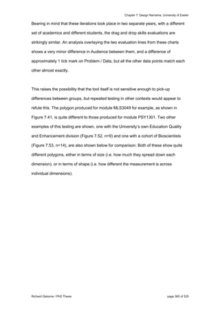 Chapter 7: Design Narrative, University of Exeter
Richard Osborne / PhD Thesis page 365 of 525
Bearing in mind that these iterations took place in two separate years, with a different
set of academics and different students, the drag and drop skills evaluations are
strikingly similar. An analysis overlaying the two evaluation lines from these charts
shows a very minor difference in Audience between them, and a difference of
approximately 1 tick mark on Problem / Data, but all the other data points match each
other almost exactly.
This raises the possibility that the tool itself is not sensitive enough to pick-up
differences between groups, but repeated testing in other contexts would appear to
refute this. The polygon produced for module MLS3049 for example, as shown in
Figure 7.41, is quite different to those produced for module PSY1301. Two other
examples of this testing are shown, one with the University’s own Education Quality
and Enhancement division (Figure 7.52, n=9) and one with a cohort of Bioscientists
(Figure 7.53, n=14), are also shown below for comparison. Both of these show quite
different polygons, either in terms of size (i.e. how much they spread down each
dimension), or in terms of shape (i.e. how different the measurement is across
individual dimensions).
 