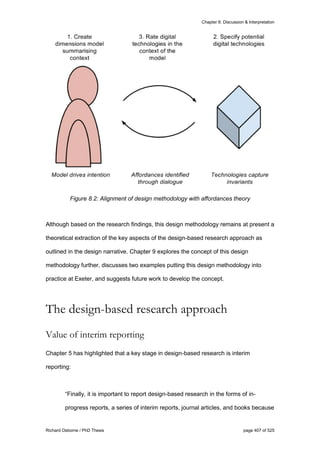 Chapter 8: Discussion & Interpretation
Richard Osborne / PhD Thesis page 407 of 525
Figure 8.2: Alignment of design methodology with affordances theory
Although based on the research findings, this design methodology remains at present a
theoretical extraction of the key aspects of the design-based research approach as
outlined in the design narrative. Chapter 9 explores the concept of this design
methodology further, discusses two examples putting this design methodology into
practice at Exeter, and suggests future work to develop the concept.
The design-based research approach
Value of interim reporting
Chapter 5 has highlighted that a key stage in design-based research is interim
reporting:
“Finally, it is important to report design-based research in the forms of in-
progress reports, a series of interim reports, journal articles, and books because
 
