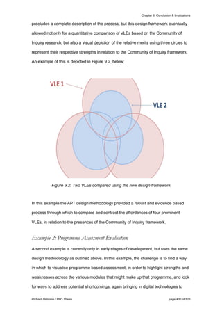 Chapter 9: Conclusion & Implications
Richard Osborne / PhD Thesis page 430 of 525
precludes a complete description of the process, but this design framework eventually
allowed not only for a quantitative comparison of VLEs based on the Community of
Inquiry research, but also a visual depiction of the relative merits using three circles to
represent their respective strengths in relation to the Community of Inquiry framework.
An example of this is depicted in Figure 9.2, below:
Figure 9.2: Two VLEs compared using the new design framework
In this example the APT design methodology provided a robust and evidence based
process through which to compare and contrast the affordances of four prominent
VLEs, in relation to the presences of the Community of Inquiry framework.
Example 2: Programme Assessment Evaluation
A second example is currently only in early stages of development, but uses the same
design methodology as outlined above. In this example, the challenge is to find a way
in which to visualise programme based assessment, in order to highlight strengths and
weaknesses across the various modules that might make up that programme, and look
for ways to address potential shortcomings, again bringing in digital technologies to
 