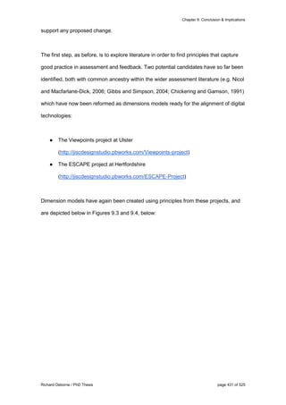Chapter 9: Conclusion & Implications
Richard Osborne / PhD Thesis page 431 of 525
support any proposed change.
The first step, as before, is to explore literature in order to find principles that capture
good practice in assessment and feedback. Two potential candidates have so far been
identified, both with common ancestry within the wider assessment literature (e.g. Nicol
and Macfarlane-Dick, 2006; Gibbs and Simpson, 2004; Chickering and Gamson, 1991)
which have now been reformed as dimensions models ready for the alignment of digital
technologies:
● The Viewpoints project at Ulster
(http://jiscdesignstudio.pbworks.com/Viewpoints-project)
● The ESCAPE project at Hertfordshire
(http://jiscdesignstudio.pbworks.com/ESCAPE-Project)
Dimension models have again been created using principles from these projects, and
are depicted below in Figures 9.3 and 9.4, below:
 