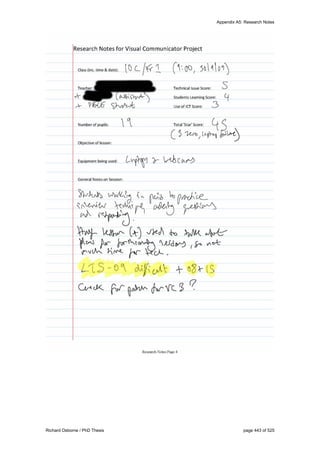 Appendix A5: Research Notes
Richard Osborne / PhD Thesis page 443 of 525
 