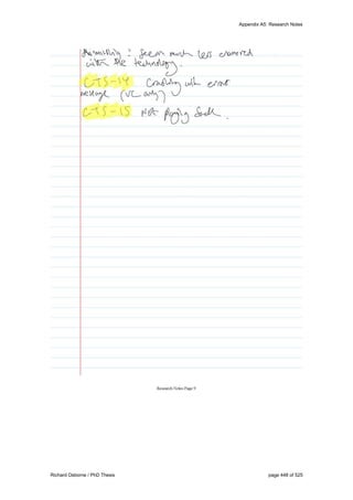 Appendix A5: Research Notes
Richard Osborne / PhD Thesis page 448 of 525
 