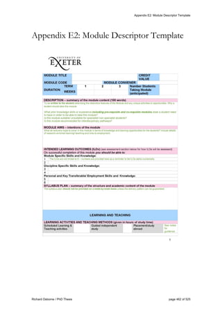 Appendix E2: Module Descriptor Template
Richard Osborne / PhD Thesis page 462 of 525
Appendix E2: Module Descriptor Template
 