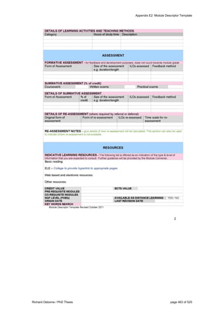 Appendix E2: Module Descriptor Template
Richard Osborne / PhD Thesis page 463 of 525
 