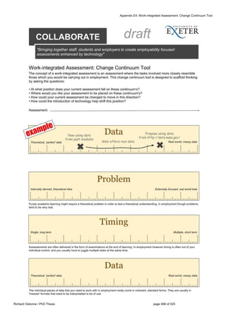 Appendix E4: Work-integrated Assessment: Change Continuum Tool
Richard Osborne / PhD Thesis page 468 of 525
 