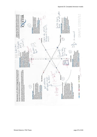 Appendix E5: Completed dimension models
Richard Osborne / PhD Thesis page 473 of 525
 