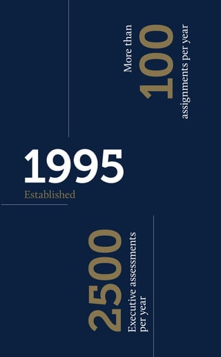assignments per year 
Executive assessments 
per year  