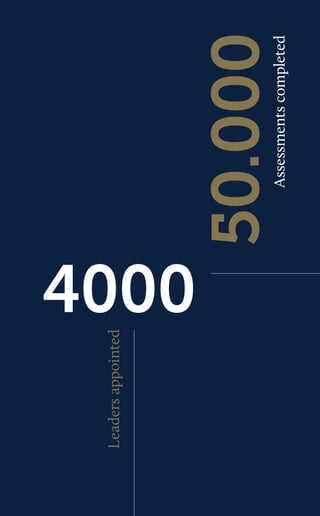 Assessments completed  