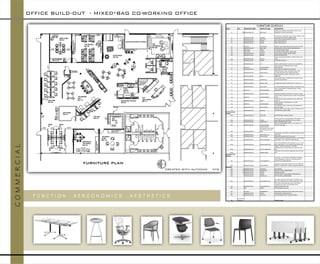 OFFICE BUILD-OUT -MIXED*BAG CO-WORKING OFFICE 
C O M M E R C I A L 
CREATED WITH AUTOCAD NTS 
FURNITURE PLAN 
F U N C T I O N . A E R G O N O M I C S . A E S T H E T I C S 
FURNITURE SCHEDULE 
CODE 
QTY 
MANUFACTURER 
PRODUCT NUM 
DESCRIPTION 
C1 
20 
HERMAN MILLER 
MR121AAF 
WORK CHAIR, MIRRA, STUD-HEIGHT, STD TILT, ADJ ARMS/SEAT, UPHST TRIFLEX BACK 
C2 
1 
HERMAN MILLER 
CQ79MA 
SETU STOOL, 5-STAR BASE, STOOL HEIGHT RANGE, LYRIS SUSPENSION SEAT/BACK, RIBBON ARMS 
C3 
5 
HERMAN MILLER 
MGL20.M 
LYRA STOOL, MEDIUM HEIGHT, PKG OF 4 
C4 
1 
HERMAN MILLER 
MGY00 
TROY CHAIR, PKG OF 4 
C5 
2 
HERMAN MILLER 
MGY00 
TROY CHAIR, PKG OF 4 
C6 
12 
ALLSTEEL 
INST-SCONO 
INSPIRE 4-LEG STACK-FIXED ARM-UPH SEAT-CASTERS 
C7 
4 
HERMAN MILLER 
SBSC-1098 
SCISSOR CHAIR, WOOD FRAME, 30DX24WX34H 
C8 
6 
STEELCASE 
416911 
I2I; CHAIR-LOUNGE, SEWN 
C9 
2 
STEELCASE 
416911T 
I2I; CHAIR-LOUNGE, SEWN, TABLET ARM 
C10 
2 
HERMAN MILLER 
ES67071 
CHAIR, EAMES LOUNGE AND OTTOMAN 
C11 
1 
HERMAN MILLER 
MGN00 
SPUN ROTATING CHAIR 
C12 
6 
HERMAN MILLER 
WC121P 
CHAIR, CAPER MULTIPURPOSE, FLEXNET SEAT, FIXED ARMS 
C13 
2 
HERMAN MILLER 
MGF00 
CHAIR FIRST, PKG OF 4 
C14 
3 
HERMAN MILLER 
413 
STOOL, EAMES WALNUT C-SHAPE 15H 13 DIAMETER 
T1 
5 
IZZYPLUS 
RYLST043624XB 
RYLEE STRAIGHT, EDGEBAND EDGE X-BASE, 36DX24WX28H 
T2 
5 
HERMAN MILLER 
MGZ70X2044 
SOLO TABLE 20" DIAMETER X 44"HIGHT 
T3 
5 
HERMAN MILLER 
DT6AS.2436.LE 
HEIGHT-ADJ RECT TABLE, SQUARED EDGE, LAM, ELECTRIC HEIGHT ADJ, STD RANGE 24D 36W 
T4 
3 
HERMAN MILLER 
5451L 
NELSON PEDESTAL TABLE, LAM TOP 21-1/2H 17 DIAMETER 
T5 
3 
HERMAN MILLER 
CQTRS4236L 
SETU ROUND TABLE, STANDARD TOP, SQUARE EDGE, LAM 42H 36 DIAMETER 
T6 
2 
HERMAN MILLER 
AWH2G-1820 
H-FRAME SIDE TABLE, GLASS TOP 36" D 36"W 17"H 
T7 
1 
HERMAN MILLER 
ACL2A-3636 
CLAW OCCASIONAL SQUARE TABLE, 36" SQUARE X 16H 
T8 
2 
IZZYPLUS 
RYLTM044044XB 
RYLEE TEAM SQUARE, EDGEBAND EDGEE, X-BASE, 40DX44WX28H 
T9 
2 
HERMAN MILLER 
AWB1Z-181815 
I-BEAM SIDE TABLE, NO TOP 18"D X 18"W X 14 1/2"H 
T10 
2 
IZZYPLUS 
RYLRD044848XB 
RYLEE ROUND, EDGEBAND EDGE, X-BASE 48" DIAMETER X 28" H 
T11 
1 
HERMAN MILLER 
E802S 
EAMES ROUND TABLE, UNIVERSAL BASE, STONE TOP 16H 36" D 
T12 
1 
IZZYPLUS 
RYLST043060TB 
RYLEE STRAIGHT, EDGEBAND EDGE, T-BASE, 30DX60WX28H 
T13 
6 
HERMAN MILLER 
DT5AT.2460PT 
FLIP-TOP RECT TABLE, THIN EDGE, PTD FORMCOAT, T- LEG 24D X 60W 
T14 
1 
HERMAN MILLER 
BG435GG 
BURDICK GROUP OVAL TABLE, GLASS TOP MID, GLASS TOP ENDS 36H X 36D X 108W 
PERSONAL DESK SYSTEM 
PD2 
1 
HERMAN MILLER 
FT2E2.30L 
SUPPORT PANEL, FRAME-ATT 30D 
PD3 
1 
HERMAN MILLER 
FT298.S 
SURFACE SUPPORT, LOW CREDENZA, FXD HEIGHT, FOR USE W/METAL LOW CREDNZA WITH 1/4"H BASE 
PD4 
1 
HERMAN MILLER 
FM892.3620 
METAL CREDENZA SHELF, 36W 
PD5 
1 
HERMAN MILLER 
FM700.3620206 
METAL LOW CREDENZA, OPEN, 2 1/4"H BASE 1-1/4" LAM TOP, 20D 36W 
PD6 
1 
HERMAN MILLER 
HUTCH PARTIAL ENCLOSURE, CASE DOOR LAM, NO LOCK 39 1/2H 72W 
PD7 
1 
HERMAN MILLER 
FV980.HM1572R 
TACKBOARD, HUTCH MNTD, TACKABLE FABRIC, HRZNTL 15H X 72W 
PD8 
1 
HERMAN MILLER 
FF891.022042 
CREDENZA CUSHION TOP 2H 20D 42W 
PD9 
1 
HERMAN MILLER 
FM71K.42202L06L 
METAL LOW CRED, W/DOORS, BAR PULL, 2 1/4"H BASE, LAM FRONT, 1-1/4" LAM TOP, LOCK 42W 20D 
PD10 
1 
HERMAN MILLER 
FM20K.3620FF2L06 
METAL FREESTANDING LAT FILE, BAR PULL, F/F, 2 1/4"H BASE, LAM FRONT, 1 1/4" LAM TOP, LOCK 36W X 20D 
PD11 
1 
HERMAN MILLER 
FV515.573024RWS 
CABINET, VERTICAL STORAGE, RT WRDRB, WRDRB/SHELVES, DASE/DOOR LAM, LOCK 57H 30W 24D 
PD12 
1 
HERMAN MILLER 
FM890.207203 
CREDENZA TOP FOR METAL CREDENZA 72W 3/8" LAM TOP 
COLLABORATIVE MODULE 
CB1 
1 
HERMAN MILLER 
FC100.6848TPLLX 
TEAM WALL, TECH MODULE, STANDING HT DISPLAY, USE W/PENINSULA, LAM CASE, LAM SHELF/METAL PERFORATTED DOOR 68H 48W 
CB2 
1 
HERMAN MILLER 
FCT60.4660TPL 
PENINSULA, THIN, EDGE, DISPLAY WALL TECHNOLOGY MODULE, STANDING HT, POWER, LAMINATE 46D 60W 
BENCHING 
BC1 
14 
HERMAN MILLER 
EZ7330.05 
CPU CARRIER 
BC2 
14 
HERMAN MILLER 
EZ6080.0412 
MODESTY PANEL 1200MM(48W) 
BC3 
14 
HERMAN MILLER 
EZ7500 
PINNABLE SADDLE 
BC4 
7 
HERMAN MILLER 
EZ6120 
SCREEN BRACKETS, FOR DOUBLE RECTANGULAR 
BC5 
7 
HERMAN MILLER 
EZ6000.1212 
PRIVACY PANEL 1200MM(48W) 
BC6 
3 
HERMAN MILLER 
EZ1A2FNNHHA.12S 
REC TABLE, DBL,30D, FIXED HEIGHT, STRAIGHT LEGS, 48W, STD CORNER DETAIL W/MATCHING EDGE, LAM 
BC7 
4 
HERMAN MILLER 
EZ1A2ENNHHA.12 
RECT TABLE EXTENSION, DBL, 30D, FIXED HEIGHT, STRAIGHT LEGS, 48W, STUD CORNER DETAIL W/MATCHING EDGE, LAM 
BE1 
1 
HER 
ST2BQ 
TUXEDO BENCH, QUILTED 
BE2 
2 
ALLSTEEL 
S925B60F60FC 
60W MIND-SHARE BENCH WITH 60W SCREEN CTB133 
SF1 
1 
HERMAN MILLER 
ST3AQ 
TUXEDO SOFA, ARMS, QUILTED 
AC1 
14 
HERMAN MILLER 
Y6470.CM 
FLUTE PERSONAL LIGHT, SURFACE CLAMP 
TM 
SEE SYSTEM TYPICALS 
WORKSTATIONS  