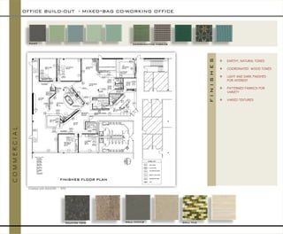 OFFICE BUILD-OUT -MIXED*BAG CO-WORKING OFFICE 
C O M M E R C I A L 
Created with AutoCAD NTS 
WALL TILE 
PAINT 
COORDINATING FABRICS 
WALL VINYLS 
F I N I S H E S 
EARTHY, NATURAL TONES 
COORDINATED WOOD TONES 
LIGHT AND DARK FINISHES FOR INTEREST 
PATTERNED FABRICS FOR VARIETY 
VARIED TEXTURES 
FINISHES FLOOR PLAN 
Counter tops  