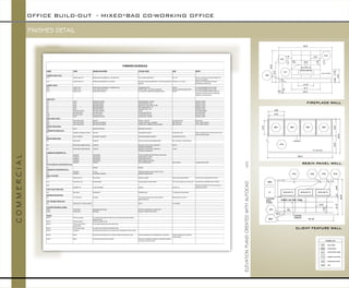 OFFICE BUILD-OUT -MIXED*BAG CO-WORKING OFFICE 
C O M ME R C I A L 
FINISHES DETAIL 
CLIENT FEATURE WALL 
FIREPLACE WALL 
RESIN PANEL WALL 
ELEVATION PLANS CREATED WITH AUTOCAD NTS  