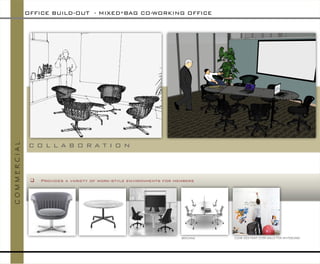 OFFICE BUILD-OUT -MIXED*BAG CO-WORKING OFFICE 
C O M M E R C I A L 
BENCHING 
CLEAR IDEA PAINT OVER WALLS FOR WHITEBOARD 
C O L L A B O R A T I O N 
Provides a variety of work-style environments for members  