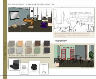 ` 
OFFICE BUILD-OUT -MIXED*BAG CO-WORKING OFFICE 
C O M M E R C I A L 
Created with Google SketchUp 
F U R N I T U R E F I N I S H E S 
Offers opportunities for unlimited interaction through conjoined spaces to enable networking, brainstorming, or casual discussions 
“THE BLENDER”  