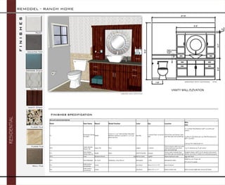 REMODEL -RANCH HOME 
RESIDENTIAL 
FINISHES SPECIFICATION 
CREATED WITH SKETCHUP 
VANITY WALL ELEVATION 
CREATED WITH AUTOCAD NTS 
F I N I S H E S 
Floor Tile 
Paint 
Wall Vinyl 
Counter Top 
Armoire Stain 
Wall Tile 
Floor Tile 
Vanity Stain 
CREATED WITH AUTOCAD NTS 
ON-SUITE MASTER BATHROOM 
Mark 
Item Name 
Manuf 
Model Number 
Color 
Qty 
Location 
Misc 
info 
T2 
Florentine Glazed Porcelain 
Daltile 
FL09 in 12” x 24” wall and floor tiles; Wall Bullnose (Glossy) S-43C9W (3” x 12”), 30 pieces per box 
Nociolla 
7 cartons floor; 14 cartons wall 
Tile for floor and shower walls (see finish plan and rendering) 
12 x 24 Floor Tile (Matte) (11-5/8" x 23-7/16"), per carton: 
15.38 sq. ft. & 8 pieces per ctn; Wall Tile (Glossy) (11- 5/8" x 23-7/16") 
11.64 sq. ft & 6 pieces per ctn 
WT3 
Classic Rounds Mosaic Tile 
Cepac Tile 
CR-4 
Copper 
2 cartons 
Tile for shower walls in on-suite master bathroom (see finish plan and rendering) 
1 sq. ft. sheets/30 sq. ft. per carton 
FT2 
River Pebble Mosaic Saw Cut 
Daltile 
DA07 
EARTHY BLEND 
9 sheets 
Tile for walk-in shower floor (see finish plan and rendering) 
Irregular shape x 3/8" (1 sq. ft. sheet); an be used in interior wet areas, if sealed and maintained properly 
WP3 
Paint 
Benjamin Moore 
995 
Mocha Cream 
1 gallon 
Master bedroom walls 
Egg shell finish 
WV1 
Vinyl Wallpaper 
DL Couch 
Symphony, Lute, AZ52131 
Metropolis 
3 rolls 
Wall behind vanity 
Width=52, 30 LYD per roll 
6”h x 8.75”w repeat 
TS2 
Solid Surface Countertop 
Corian 
Lava Rock 
Piece 2’ 6 ¼” x 1’ 6” 
Seat in shower 
TS2 
Solid Surface Countertop 
Corian 
Lava Rock 
Piece 5’ 6” x 1’ 11” 
Vanity counter top 
Drain cut-out; single hole cut-out for faucet  