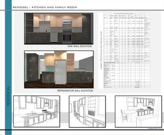 REMODEL -KITCHEN AND FAMILY ROOM 
RESIDENTIAL 
CABINET SPECIFICATION AND PRICING GUIDE 
SINK WALL ELEVATION 
REFRIGERATOR WALL ELEVATION 
Created With 20-20  