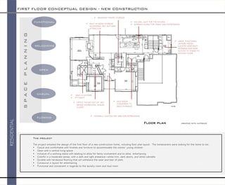 The project 
The project entailed the design of the first floor of a new construction home, including floor plan layout. The homeowners were looking for the home to be: 
•Casual and comfortable with finishes and furniture to accommodate the clients’ young children 
•Open with a central living space 
•Inclusive of a working island with seating to allow for family involvement and to allow entertaining 
•Colorful in a moderate sense, with a dark and light presence—white trim, dark doors, and white cabinets 
•Durable with hardwood flooring that will withstand the wear and tear of pets 
•Conducive in layout for entertaining 
•Functional and convenient in regards to the laundry room and mud room 
FIRST FLOOR CONCEPTUAL DESIGN -NEW CONSTRUCTION 
RESIDENTIAL 
Floor plan created with autocad 
NATURAL LIGHT FOR THE KITCHEN 
WORKING ISLAND FOR FAMILY AND ENTERTAINING 
CENTRALLY LOCATED WET BAR FOR ENTERTAINING 
ABUNDANT PANTRY STORAGE 
LARGE, FUNCTIONAL LAUNDRY ROOM LOCATED NEAR BACK ENTRANCE AND NEAR ACCESS TO STAIRS TO SECOND FLOOR 
OFFICE TUCKED OUT OF WAY BEHIND INTERESTING, ANGLED CLOSET 
MUD ROOM CONVENIENT TO BACK ENTRANCE 
WALK-IN SHOWER 
2ND VANITY 
BUILT-IN MEDIA STORAGE ACCESSIBLE, BUT NOT MAIN ATTRACTION 
nts 
S P A C E P L A N N I N G 
FUNCTIONAL 
WELCOMING 
OPEN 
CASUAL 
FLOWING  