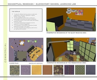 THE GOALS 
To allow for different learning venues--private work, collaboration, instruction, exploration, creative thinking, writing, reading. . . 
To have adaptable furniture that is mobile and customizable to students and teacher preference 
To provide furniture in the correct scale while fulfilling ergonomic needs 
To promote technological integration into the classroom to enhance engagement 
To bring about a multi-sensory experience through materials and finishes of the space 
To utilize sustainable and ecologically safe furniture and lighting where possible 
CONCEPTUAL REDESIGN –ELEMENTARY SCHOOL LEARNING LAB 
C O M M E R C I A L 
FLOORING FINISHES 
FLOOR PLAN CREATED WITH SKETCHUP 
COORDINATING FABRICS 
PERSPECTIVE RENDERING OF THE QUIET READING AREA 
PERSPECTIVE RENDERING OF THE PRESENTATION AREA  