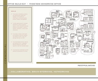 OFFICE BUILD-OUT –MIXED*BAG CO-WORKING OFFICE 
C O M M E R C I A L 
PROTOTYPICAL SKETCHES 
…COLLABORATING, BRAIN-STORMING, NETWORKING 
GOALS 
To provide an interesting, creative, and sophisticated design that appeals to the members of mixed*bag by utilizing high-quality furniture, finishes, and equipment 
To offer opportunities for unlimited interaction by having conjoined spaces in which individuals have easy access to one another in order to network, brainstorm, or have casual discussions 
To provide a variety of work-style environments so that the members can choose to work in ways and settings that best suit them 
To provide flexible furniture, fixtures, and equipment that is adaptable, allowing members to easily alter spaces to meet their business needs 
To provide and incorporate all of the technical conveniences of an office  