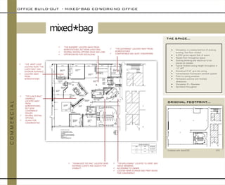 OFFICE BUILD-OUT -MIXED*BAG CO-WORKING OFFICE 
C O M M E R C I A L 
Created with AutoCAD NTS 
Occupancy is a leased portion of existing building, first floor utilized 
6,950 gross square feet of space 
Raised floor throughout space 
Existing plumbing and electrical to be placed as needed 
Typical finished ceiling height throughout is 10’ AFF 
Acoustical 2’x2’ grid tile ceiling 
Indirect/direct fluorescent pendant system 
Floor to ceiling windows 
Permanent columns with finished dimensions 
Occupancy B –Business 
Sprinklers throughout 
“THE LUNCH BAG” CENTRALLY LOCATED AWAY FROM WORKSTATIONS, BUT NEAR CONFERENCE SPACES 
SEVERAL SEATING OPTIONS 
ISLAND FOR CONGREGATING 
“THE GATHERING” LOCATED AWAY FROM WORKSTATIONS 
COMFORTABLE AND QUIET ATMOSPHERE 
THE SPACE… 
“THE BLENDER” LOCATED AWAY FROM WORKSTATIONS, BUT NEAR LUNCH BAG 
SEVERAL SEATING OPTIONS (HIGH AND LOW) 
OPPORTUNITIES FOR SOCIALIZING 
“THE WELCOMING” LOCATED TO GREET AND SERVE MEMBERS 
ACCESSIBLE TO OWNER 
LOCATED NEAR STORAGE AND PRINT ROOM FOR CONVENIENCE 
“SHOWCASE THE BAG” LOCATED NEAR ENTERING CLIENTS AND GUESTS FOR VISIBILITY 
ORIGINAL FOOTPRINT… 
“THE BRIEF CASE” LOCATED NEAR “THE LUNCH BAG” AND EXTERIOR ENTRANCE 
LOCATED AWAY FROM WORKSTATIONS  
