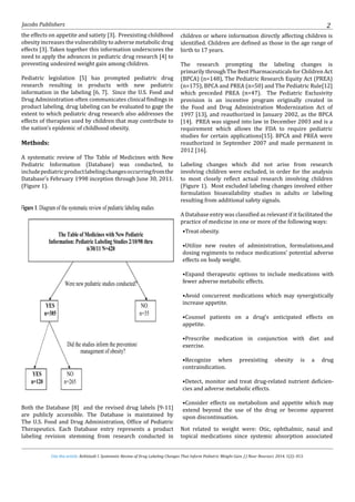 Cite this article: Kohlstadt I. Systematic Review of Drug Labeling Changes That Inform Pediatric Weight Gain. J J Neur Neurosci. 2014, 1(2): 013.
Jacobs Publishers 2
the effects on appetite and satiety [3]. Preexisting childhood
obesity increases the vulnerability to adverse metabolic drug
effects [3]. Taken together this information underscores the
need to apply the advances in pediatric drug research [4] to
preventing undesired weight gain among children.
Pediatric legislation [5] has prompted pediatric drug
research resulting in products with new pediatric
information in the labeling [6, 7]. Since the U.S. Food and
Drug Administration often communicates clinical findings in
product labeling, drug labeling can be evaluated to gage the
extent to which pediatric drug research also addresses the
effects of therapies used by children that may contribute to
the nation’s epidemic of childhood obesity.
Methods:
A systematic review of The Table of Medicines with New
Pediatric Information (Database) was conducted, to
includepediatricproductlabelingchangesoccurringfromthe
Database’s February 1998 inception through June 30, 2011.
(Figure 1).
Both the Database [8] and the revised drug labels [9-11]
are publicly accessible. The Database is maintained by
The U.S. Food and Drug Administration, Office of Pediatric
Therapeutics. Each Database entry represents a product
labeling revision stemming from research conducted in
children or where information directly affecting children is
identified. Children are defined as those in the age range of
birth to 17 years.
The research prompting the labeling changes is
primarily through The Best Pharmaceuticals for Children Act
(BPCA) (n=148), The Pediatric Research Equity Act (PREA)
(n=175), BPCA and PREA (n=50) and The Pediatric Rule[12]
which preceded PREA (n=47). The Pediatric Exclusivity
provision is an incentive program originally created in
the Food and Drug Administration Modernization Act of
1997 [13], and reauthorized in January 2002, as the BPCA
[14]. PREA was signed into law in December 2003 and is a
requirement which allows the FDA to require pediatric
studies for certain applications[15]. BPCA and PREA were
reauthorized in September 2007 and made permanent in
2012 [16].
Labeling changes which did not arise from research
involving children were excluded, in order for the analysis
to most closely reflect actual research involving children
(Figure 1). Most excluded labeling changes involved either
formulation bioavailability studies in adults or labeling
resulting from additional safety signals.
A Database entry was classified as relevant if it facilitated the
practice of medicine in one or more of the following ways:
Not related to weight were: Otic, ophthalmic, nasal and
topical medications since systemic absorption associated
Figure 1. Diagram of the systematic review of pediatric labeling studies
The Table of Medicines with New Pediatric
Information: Pediatric Labeling Studies 2/10/98 thru
6/30/11 N=420
Were new pediatric studies conducted?
YES NO
n=385 n=35
Did the studies inform the prevention/
management of obesity?
YES NO
n=120 n=265
•Treat obesity.
•Utilize new routes of administration, formulations,and
dosing regiments to reduce medications’ potential adverse
effects on body weight.
•Expand therapeutic options to include medications with
fewer adverse metabolic effects.
•Avoid concurrent medications which may synergistically
increase appetite.
•Counsel patients on a drug’s anticipated effects on
appetite.
•Prescribe medication in conjunction with diet and
exercise.
•Recognize when preexisting obesity is a drug
contraindication.
•Detect, monitor and treat drug-related nutrient deficien-
cies and adverse metabolic effects.
•Consider effects on metabolism and appetite which may
extend beyond the use of the drug or become apparent
upon discontinuation.
 