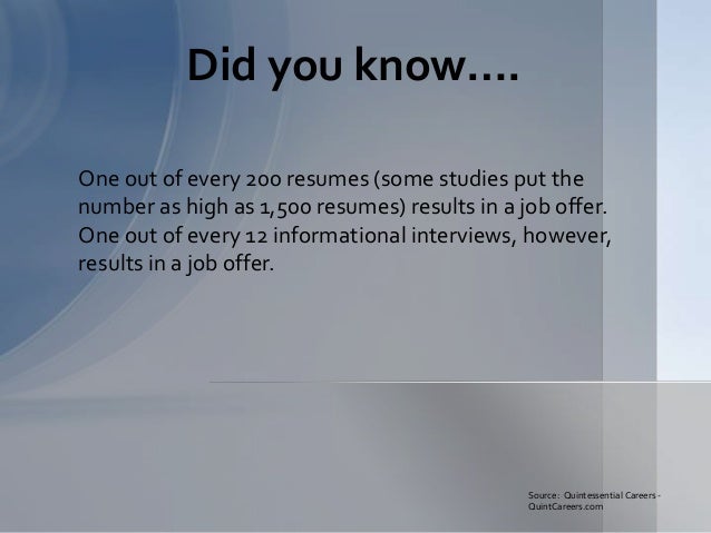 200 informational interview questions