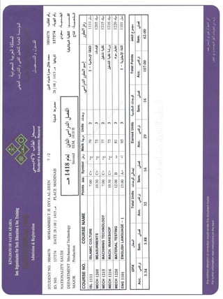 My Diploma transcript | PDF