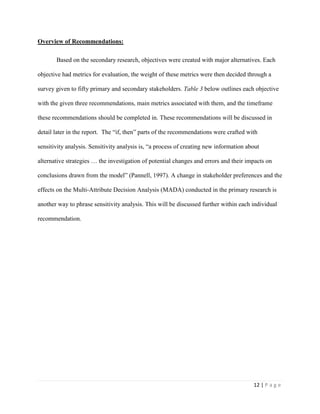 12 | P a g e
Overview of Recommendations:
Based on the secondary research, objectives were created with major alternatives. Each
objective had metrics for evaluation, the weight of these metrics were then decided through a
survey given to fifty primary and secondary stakeholders. Table 3 below outlines each objective
with the given three recommendations, main metrics associated with them, and the timeframe
these recommendations should be completed in. These recommendations will be discussed in
detail later in the report. The “if, then” parts of the recommendations were crafted with
sensitivity analysis. Sensitivity analysis is, “a process of creating new information about
alternative strategies … the investigation of potential changes and errors and their impacts on
conclusions drawn from the model” (Pannell, 1997). A change in stakeholder preferences and the
effects on the Multi-Attribute Decision Analysis (MADA) conducted in the primary research is
another way to phrase sensitivity analysis. This will be discussed further within each individual
recommendation.
 