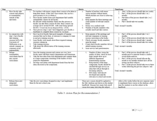 18 | P a g e
Table 5: Action Plan for Recommendation 2
 